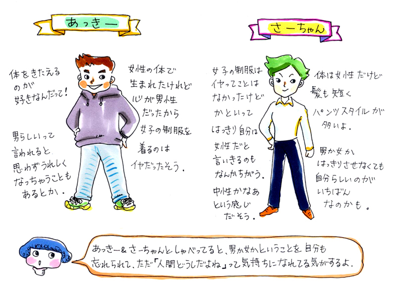 第7回-1画像