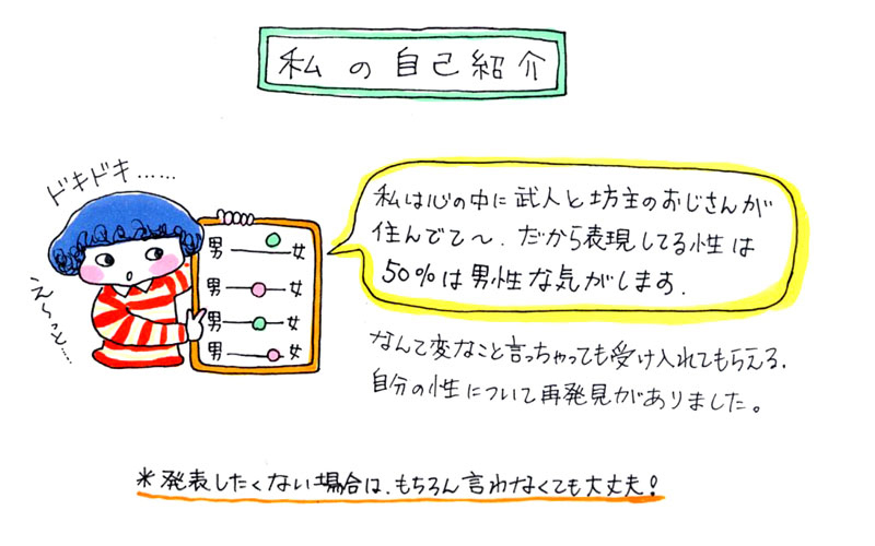 第7回-2画像